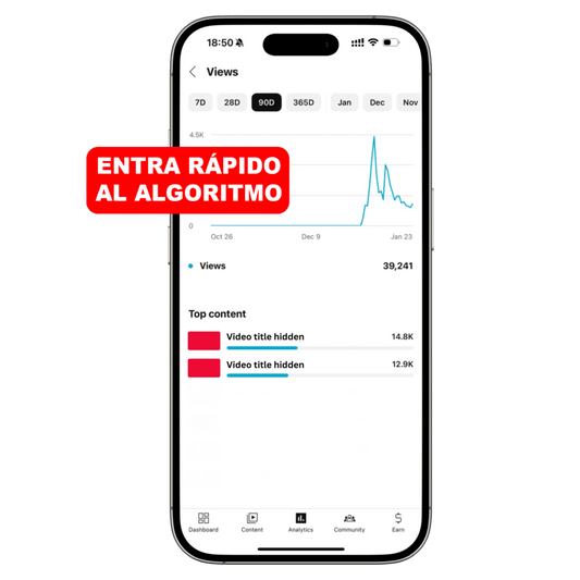 Canal de YouTube con Antigüedad